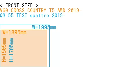 #V60 CROSS COUNTRY T5 AWD 2019- + Q8 55 TFSI quattro 2019-